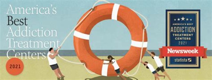 Best Addiction Treatment Centers 2021