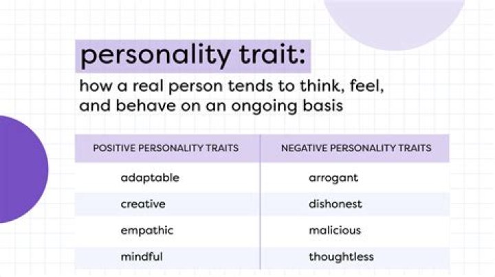 People who swear a lot are geniuses: Personality traits of brainy people