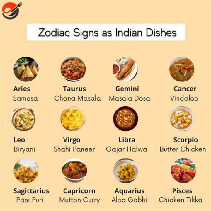 Sagittarius people can get surprise from partner, know about other zodiac signs – India TV