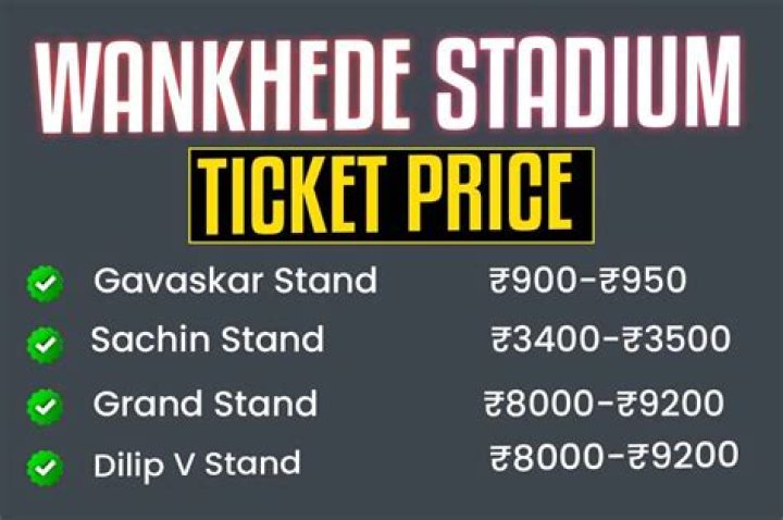 Star Cast, Trailer, Story, Release Date, Review, How to book tickets online – India TV