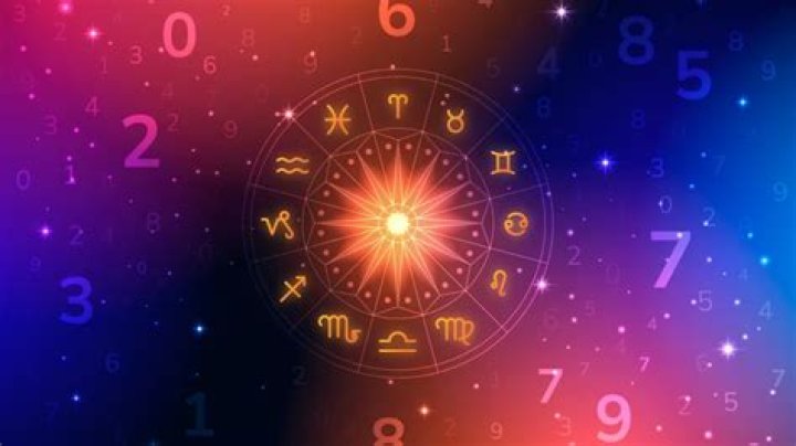 Today Horoscope, Daily Astrology, Zodiac Sign for Monday, June 14, 2021